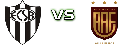 EC São Bernardo - Flamengo de Guarulhos Statistiche e dettagli partita