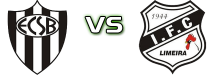 EC São Bernardo - Independente head to head game preview and prediction