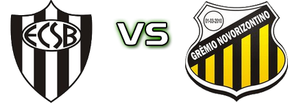 EC São Bernardo - Novorizontino head to head game preview and prediction