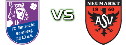 E. Bamberg - Neumarkt детайли и статистика