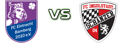E. Bamberg - Ingolstadt II head to head game preview and prediction
