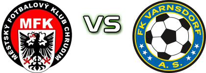 MFK Chrudim - Varnsdorf head to head game preview and prediction