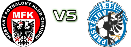 MFK Chrudim - 1. SK Prostějov Detalji meca I statistika. MFK Chrudim - 1. SK Prostějov Detalji meca I statistika.