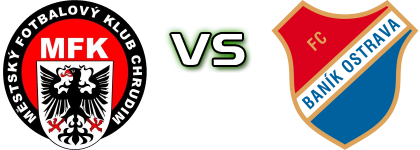 MFK Chrudim - Baník Ostrava B детайли и статистика