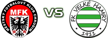 MFK Chrudim - Velke Hamry Spiel Prognosen und Statistiken