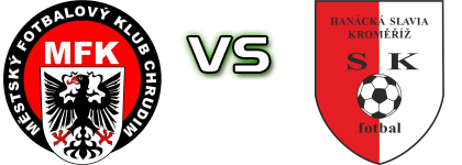 MFK Chrudim - Hanácká Slavia head to head game preview and prediction MFK Chrudim - Hanácká Slavia head to head game preview and prediction