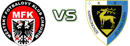 MFK Chrudim - Karkonosze JG Detalles y estadisticas