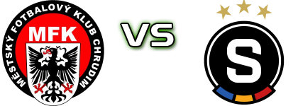 MFK Chrudim - Sparta Praha B детайли и статистика