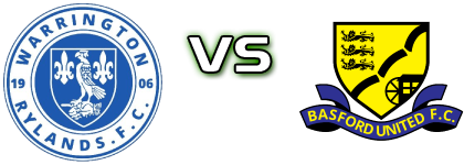 Warrington - Basford head to head game preview and prediction