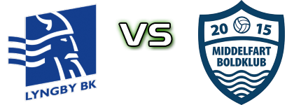 Lyngby - Middelfart Spiel Prognosen und Statistiken
